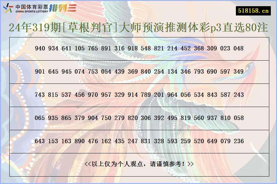 24年319期[草根判官]大师预演推测体彩p3直选80注