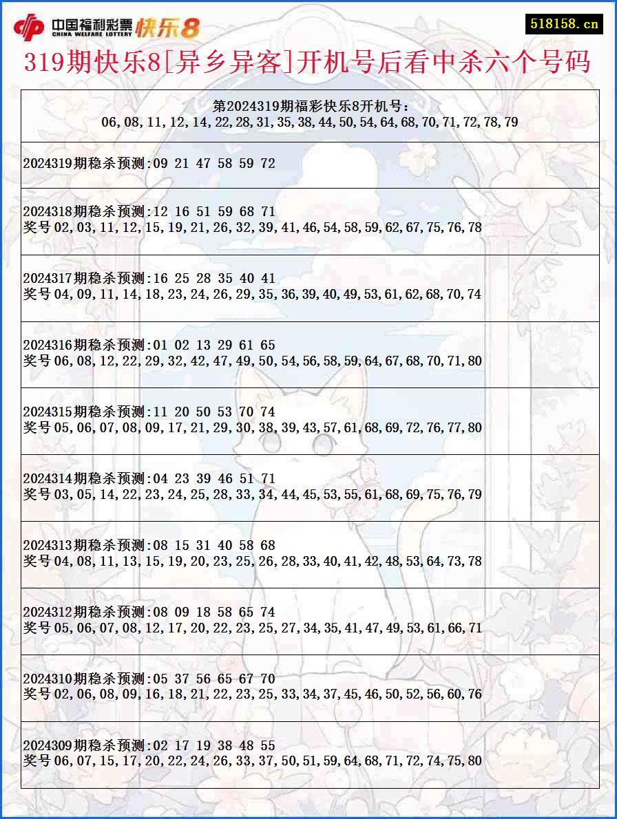 319期快乐8[异乡异客]开机号后看中杀六个号码