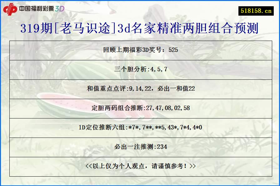 319期[老马识途]3d名家精准两胆组合预测