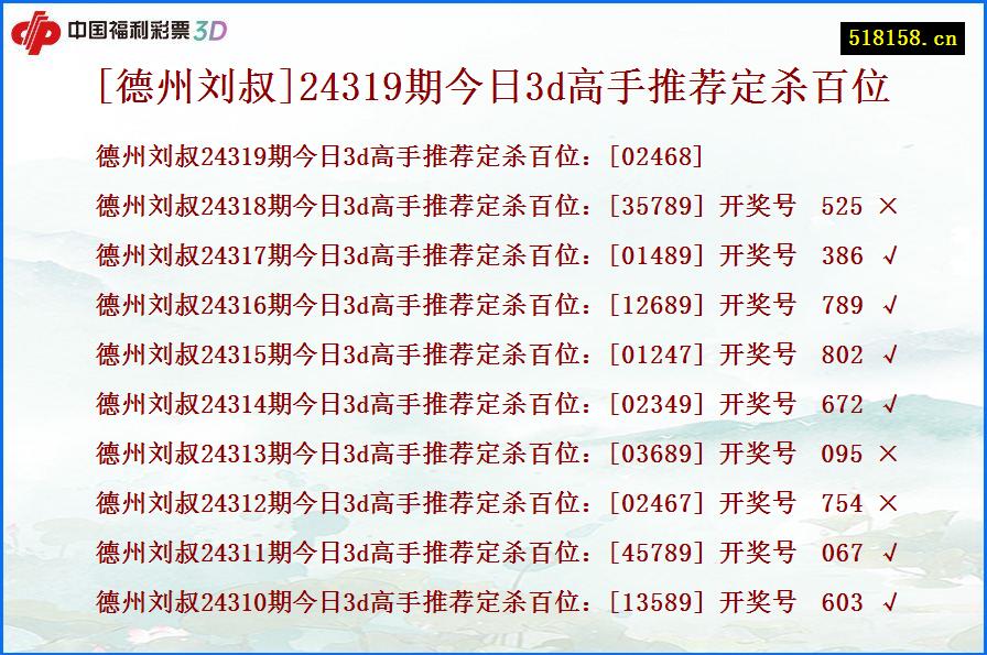 [德州刘叔]24319期今日3d高手推荐定杀百位