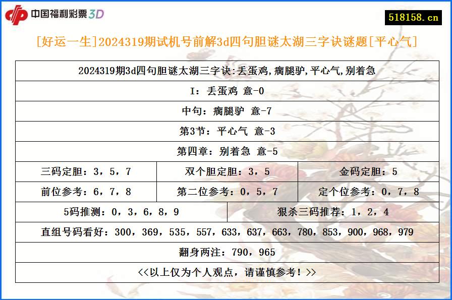 [好运一生]2024319期试机号前解3d四句胆谜太湖三字诀谜题[平心气]