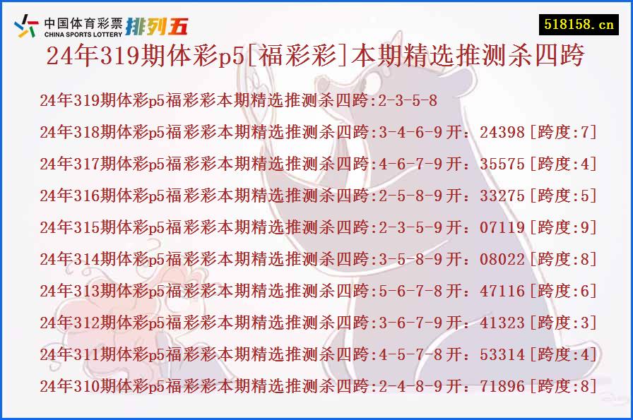 24年319期体彩p5[福彩彩]本期精选推测杀四跨