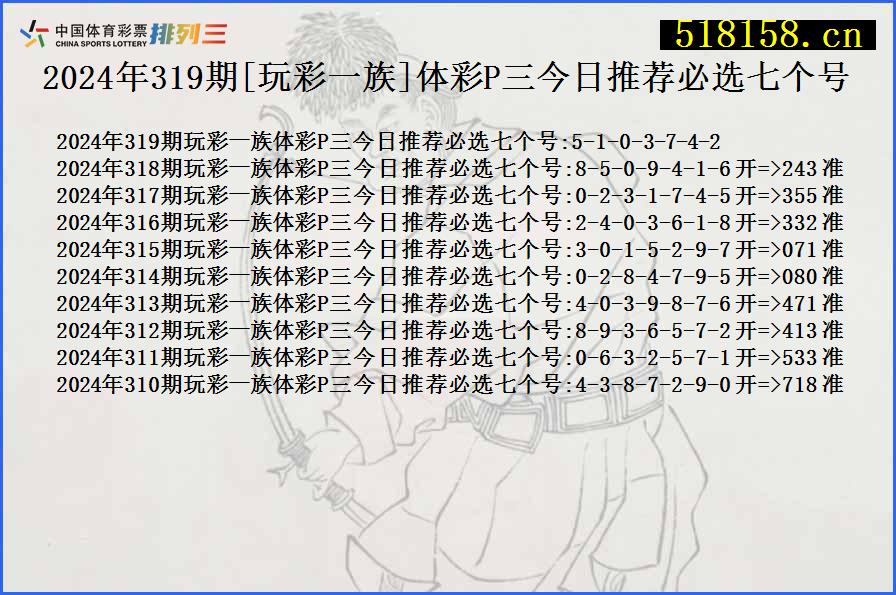 2024年319期[玩彩一族]体彩P三今日推荐必选七个号