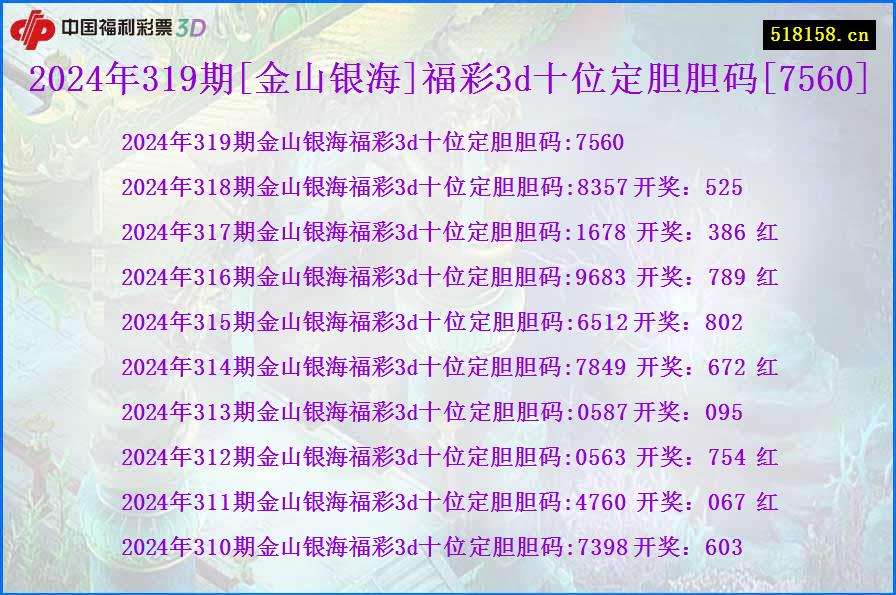 2024年319期[金山银海]福彩3d十位定胆胆码[7560]