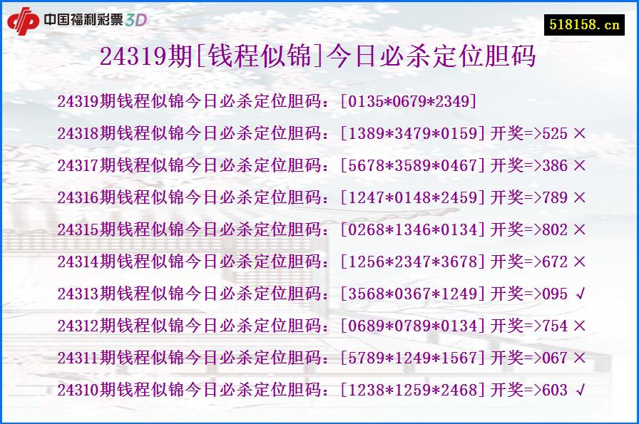 24319期[钱程似锦]今日必杀定位胆码