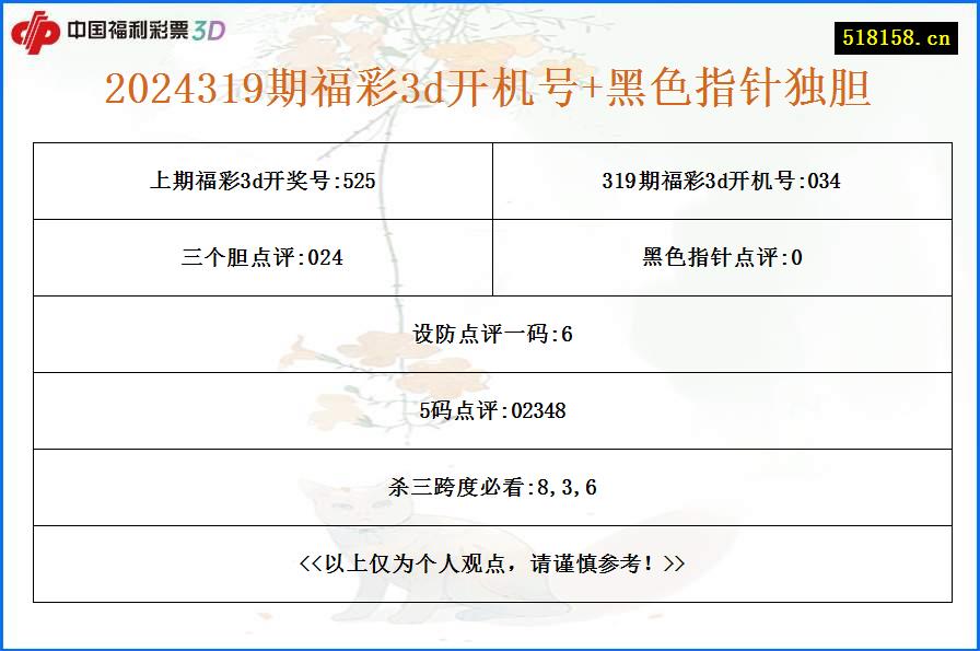 2024319期福彩3d开机号+黑色指针独胆