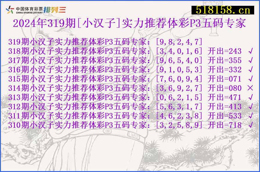 2024年319期[小汉子]实力推荐体彩P3五码专家