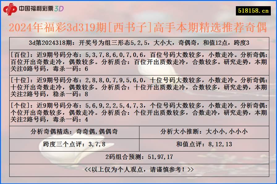 2024年福彩3d319期[西书子]高手本期精选推荐奇偶