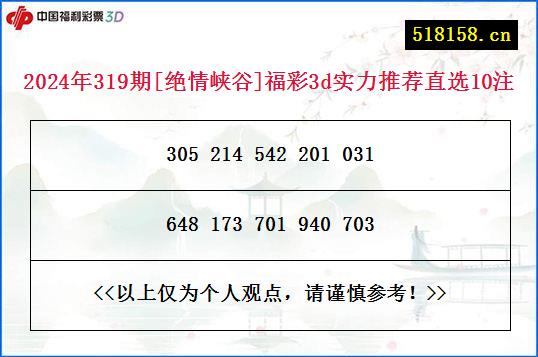 2024年319期[绝情峡谷]福彩3d实力推荐直选10注