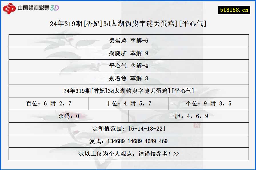 24年319期[香妃]3d太湖钓叟字谜丢蛋鸡][平心气]