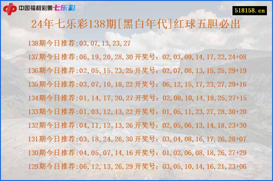 24年七乐彩138期[黑白年代]红球五胆必出