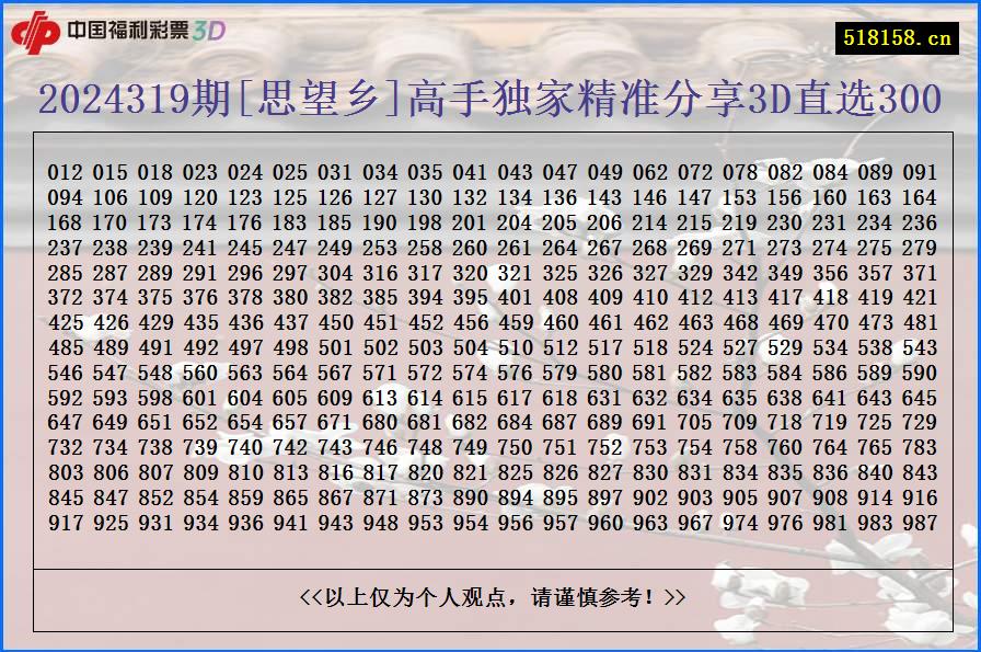 2024319期[思望乡]高手独家精准分享3D直选300