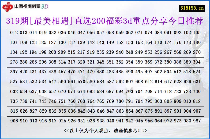 319期[最美相遇]直选200福彩3d重点分享今日推荐