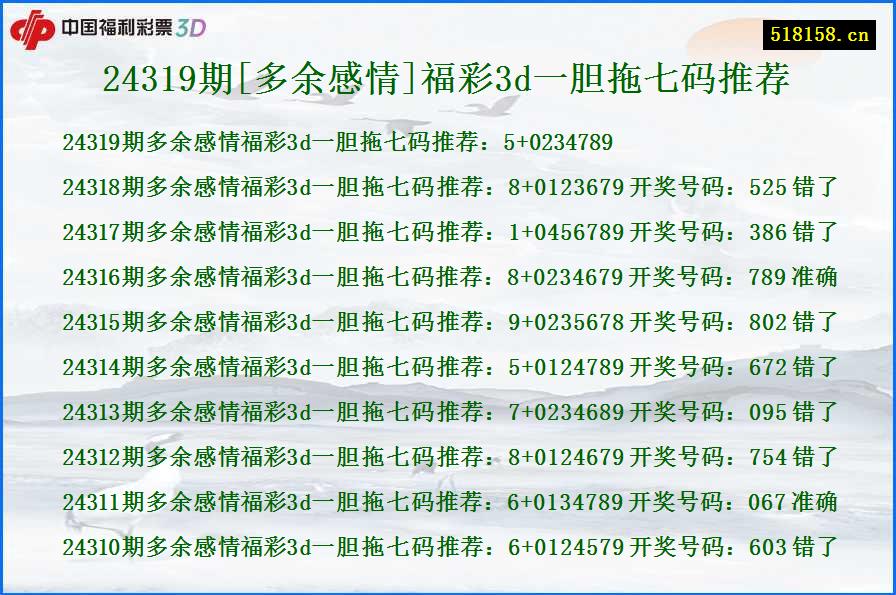 24319期[多余感情]福彩3d一胆拖七码推荐