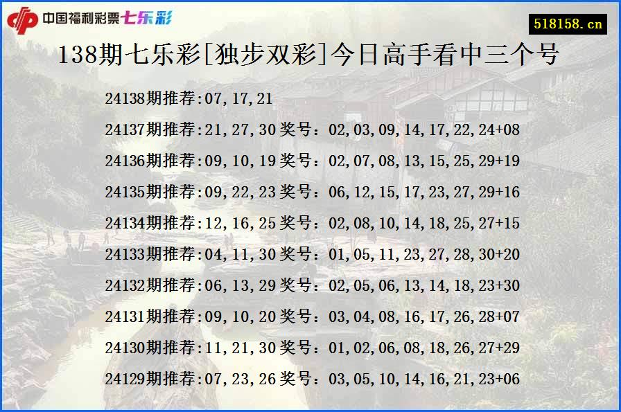 138期七乐彩[独步双彩]今日高手看中三个号