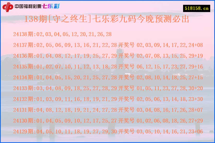 138期[守之终生]七乐彩九码今晚预测必出