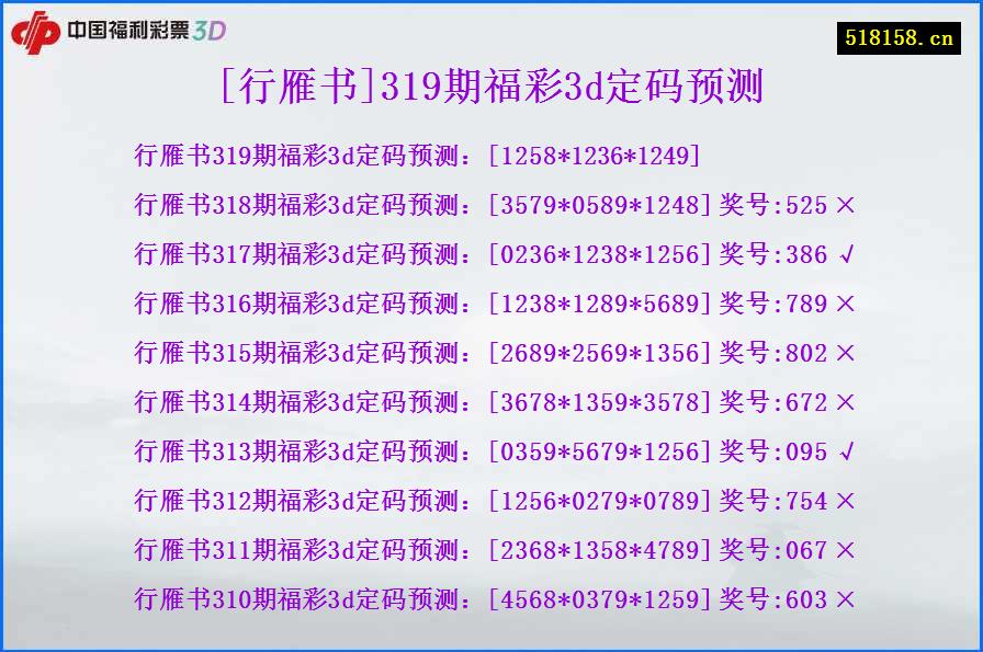 [行雁书]319期福彩3d定码预测