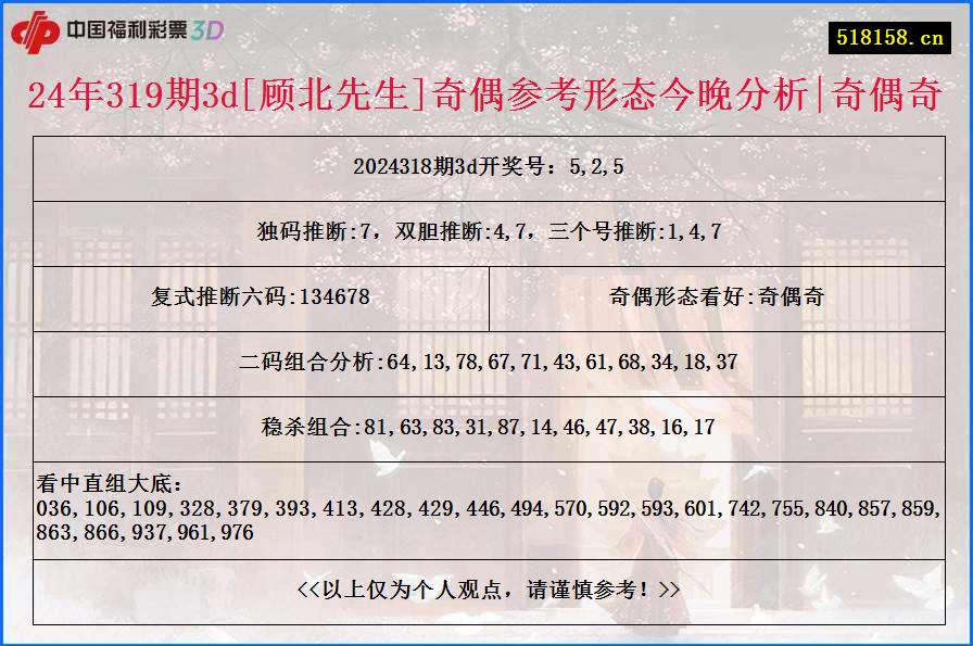 24年319期3d[顾北先生]奇偶参考形态今晚分析|奇偶奇