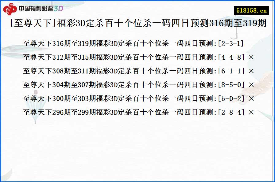 [至尊天下]福彩3D定杀百十个位杀一码四日预测316期至319期