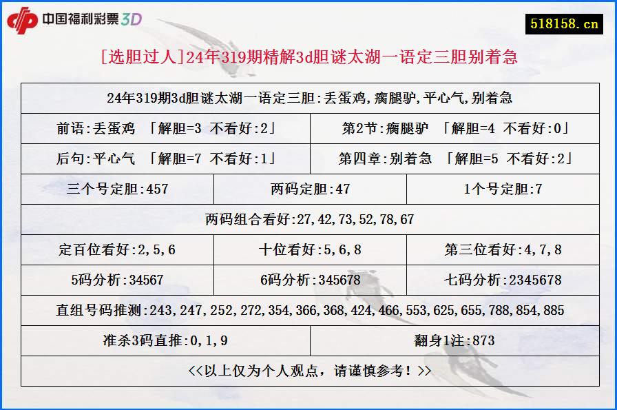 [选胆过人]24年319期精解3d胆谜太湖一语定三胆别着急