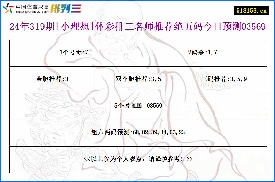 24年319期[小理想]体彩排三名师推荐绝五码今日预测03569