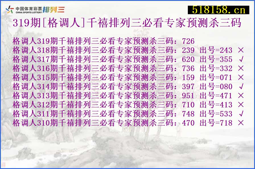 319期[格调人]千禧排列三必看专家预测杀三码