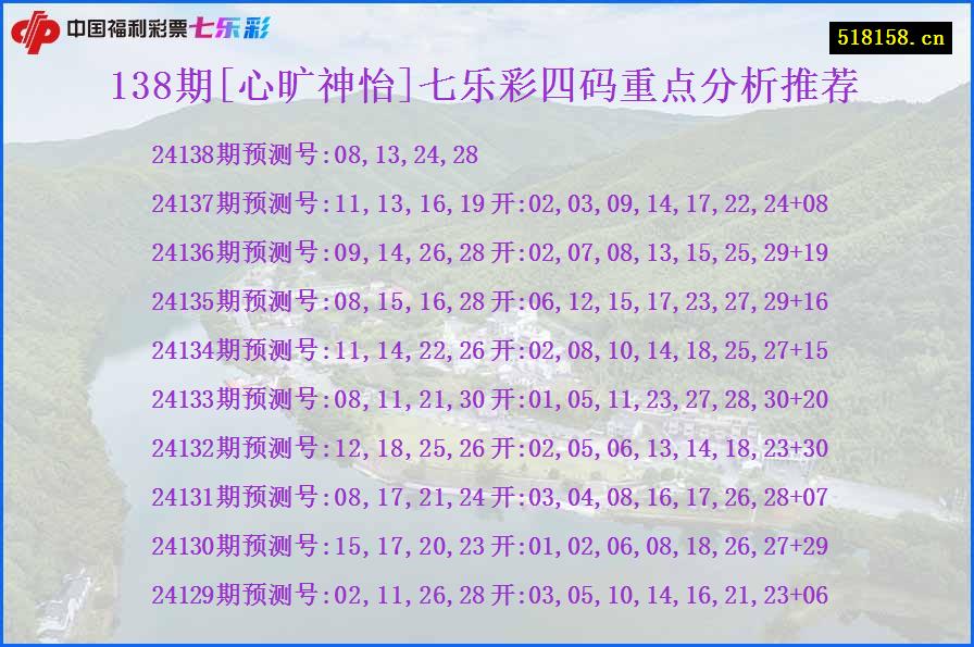 138期[心旷神怡]七乐彩四码重点分析推荐