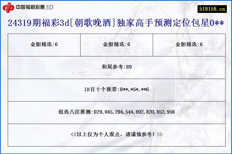 24319期福彩3d[朝歌晚酒]独家高手预测定位包星0**