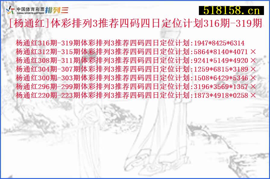 [杨通红]体彩排列3推荐四码四日定位计划316期-319期