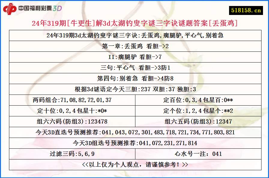 24年319期[牛更生]解3d太湖钓叟字谜三字诀谜题答案[丢蛋鸡]