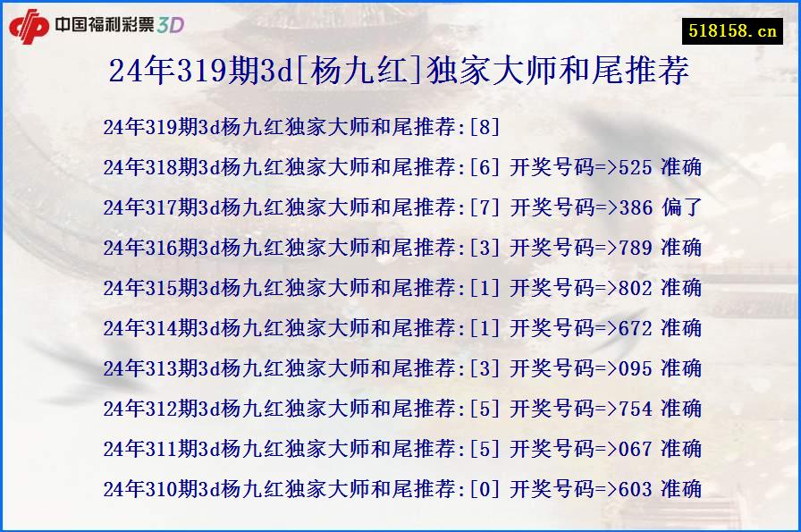 24年319期3d[杨九红]独家大师和尾推荐