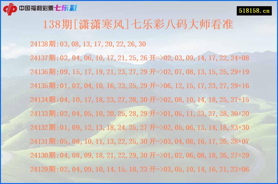 138期[潇潇寒风]七乐彩八码大师看准