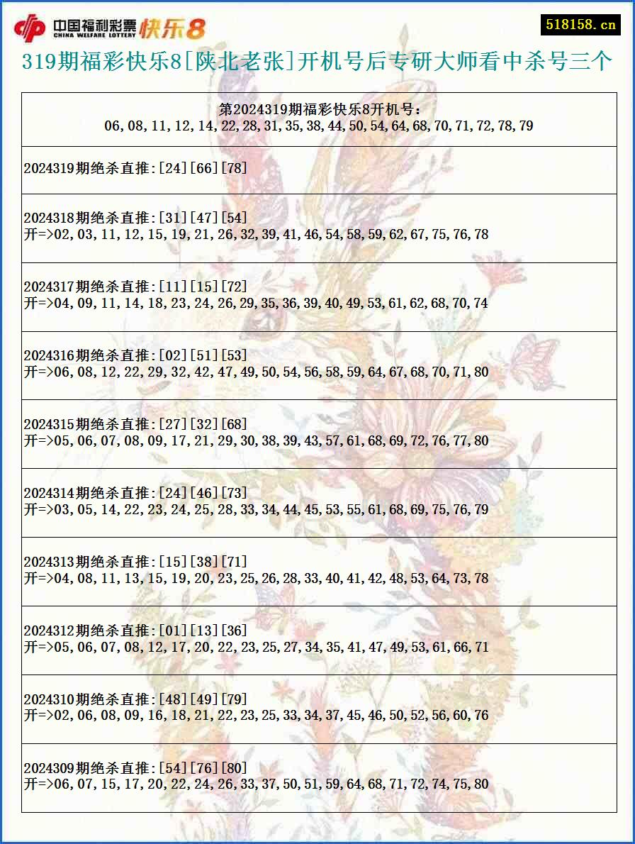 319期福彩快乐8[陕北老张]开机号后专研大师看中杀号三个