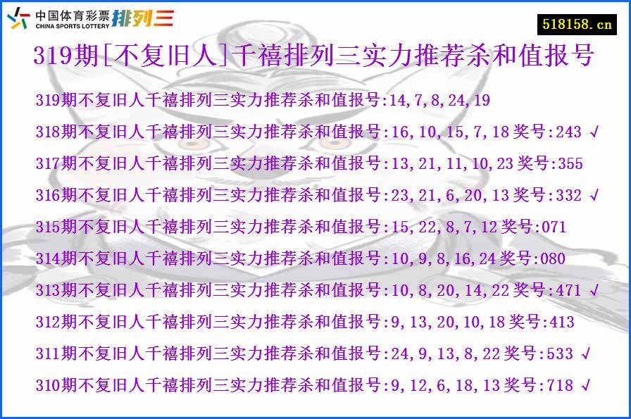 319期[不复旧人]千禧排列三实力推荐杀和值报号