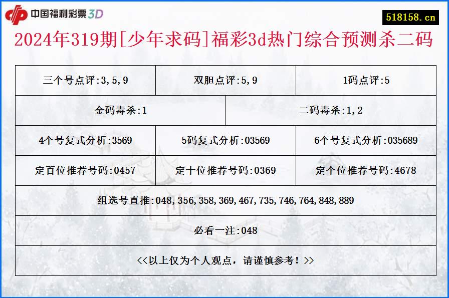 2024年319期[少年求码]福彩3d热门综合预测杀二码