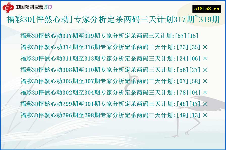 福彩3D[怦然心动]专家分析定杀两码三天计划317期~319期