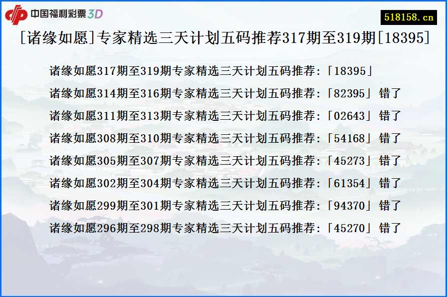 [诸缘如愿]专家精选三天计划五码推荐317期至319期[18395]