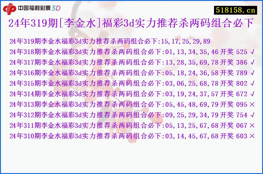 24年319期[李金水]福彩3d实力推荐杀两码组合必下