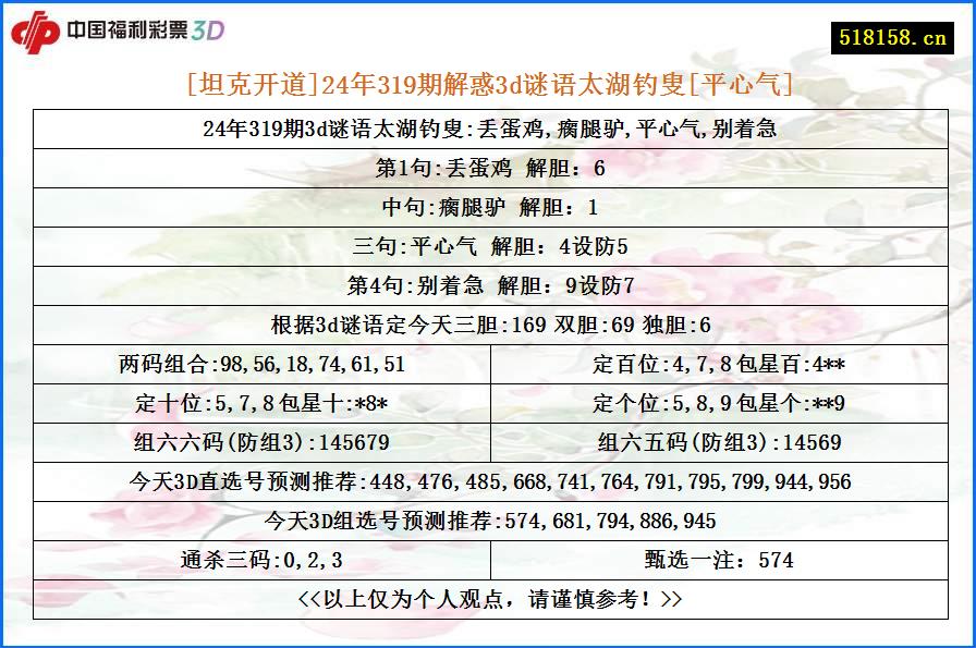 [坦克开道]24年319期解惑3d谜语太湖钓叟[平心气]