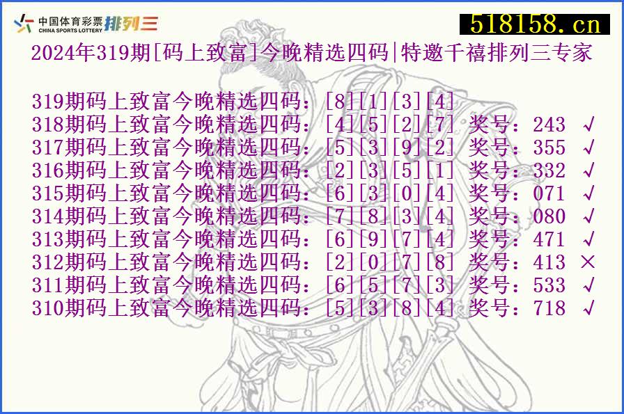 2024年319期[码上致富]今晚精选四码|特邀千禧排列三专家