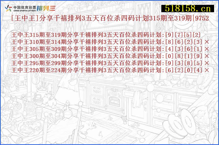 [王中王]分享千禧排列3五天百位杀四码计划315期至319期|9752