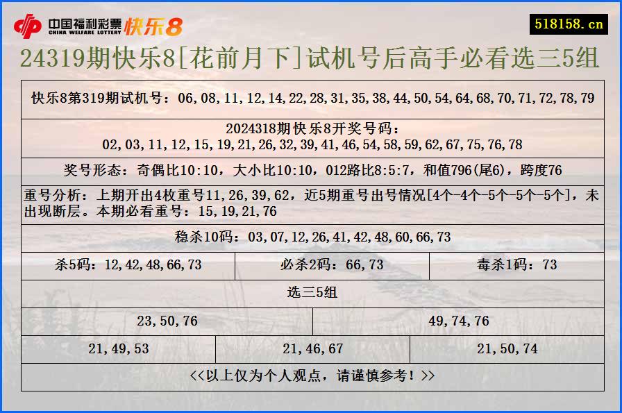 24319期快乐8[花前月下]试机号后高手必看选三5组