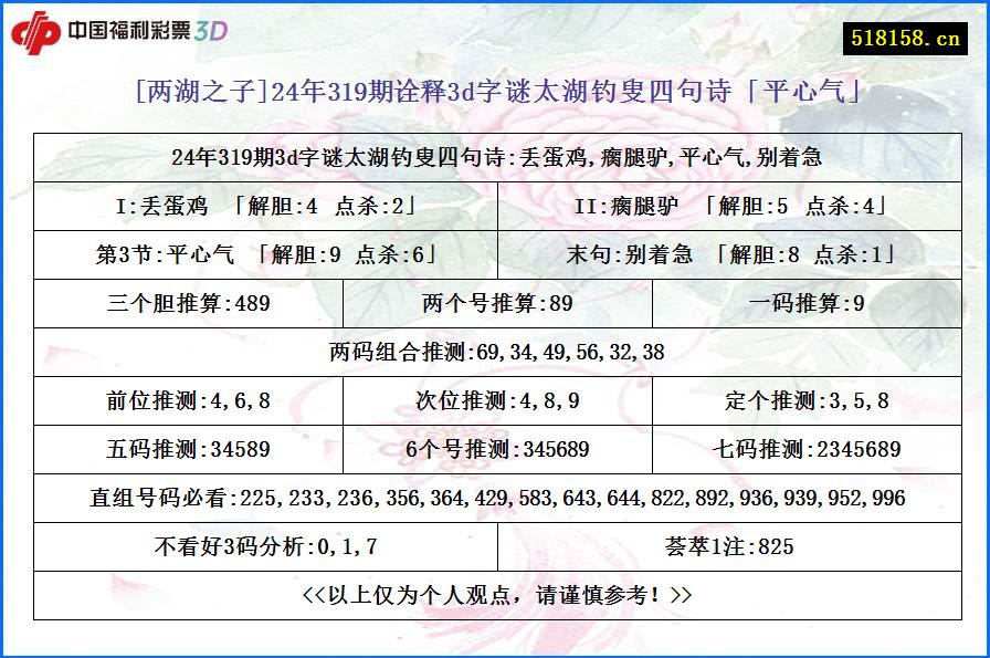 [两湖之子]24年319期诠释3d字谜太湖钓叟四句诗「平心气」