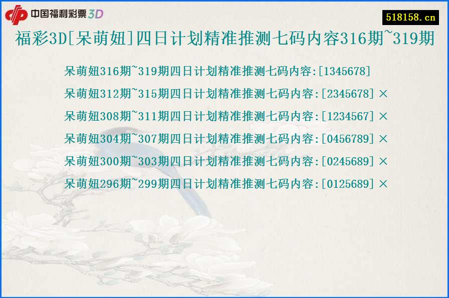 福彩3D[呆萌妞]四日计划精准推测七码内容316期~319期