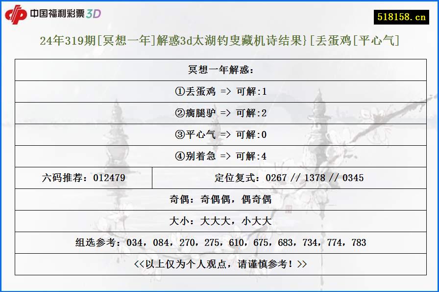 24年319期[冥想一年]解惑3d太湖钓叟藏机诗结果}[丢蛋鸡[平心气]