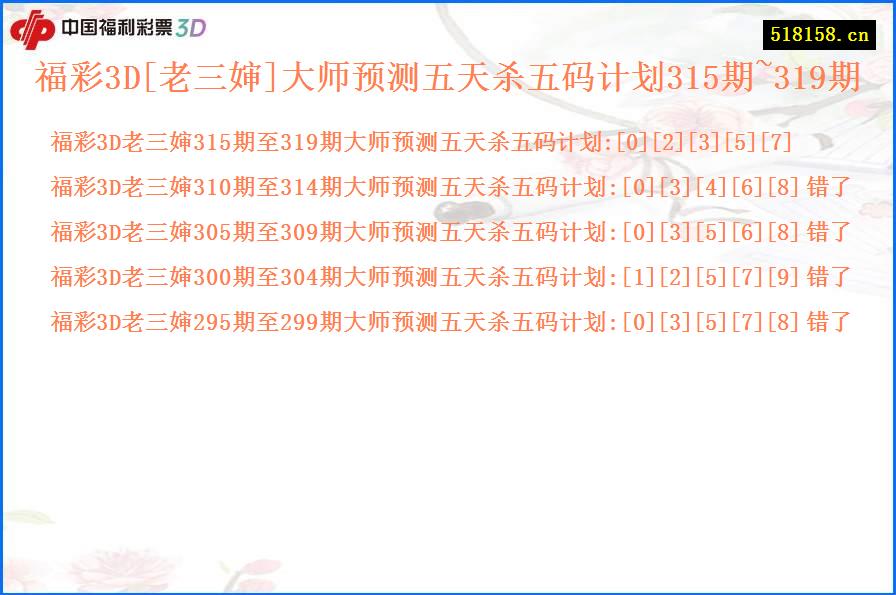 福彩3D[老三婶]大师预测五天杀五码计划315期~319期