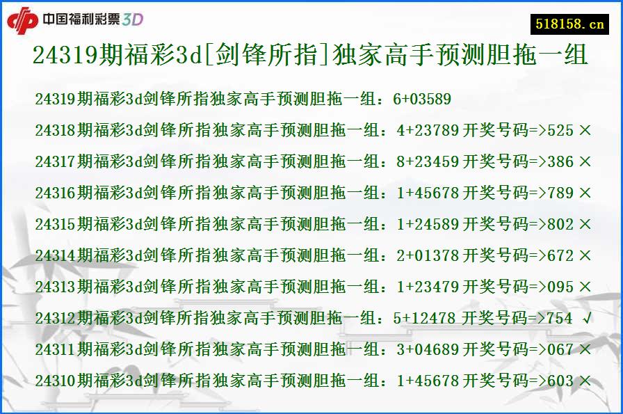 24319期福彩3d[剑锋所指]独家高手预测胆拖一组