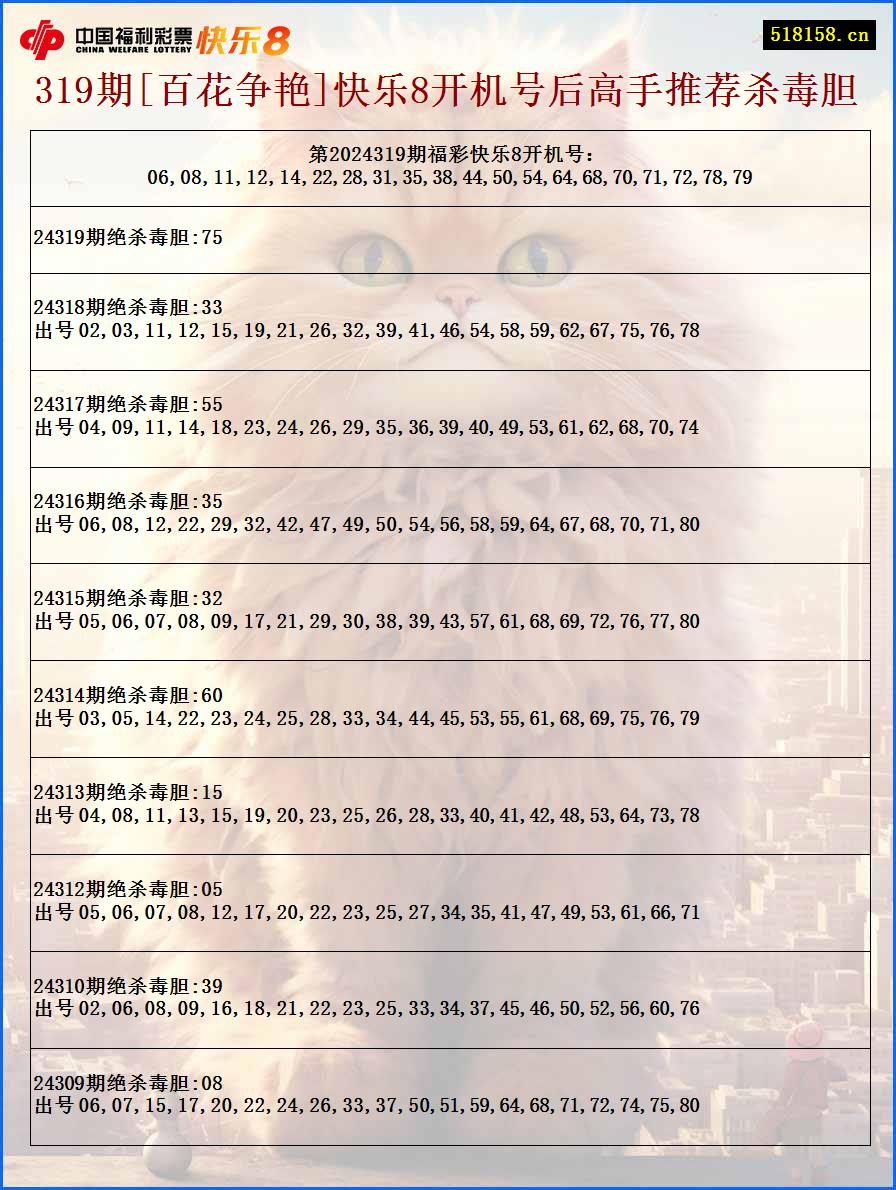 319期[百花争艳]快乐8开机号后高手推荐杀毒胆