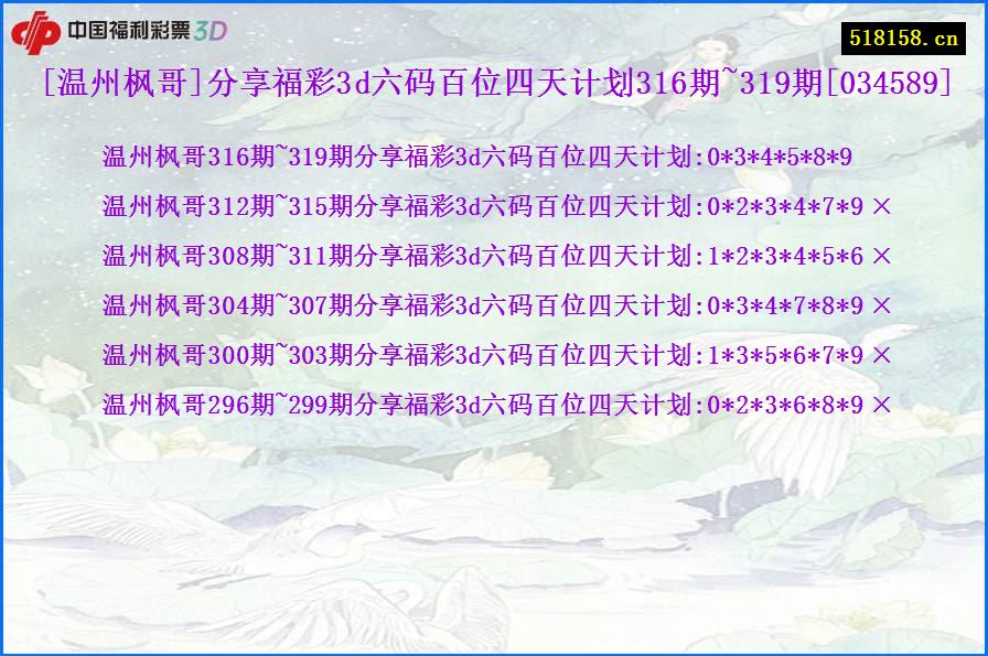 [温州枫哥]分享福彩3d六码百位四天计划316期~319期[034589]