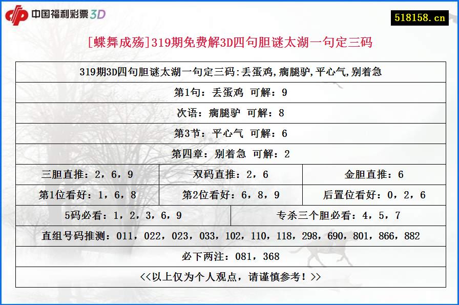 [蝶舞成殇]319期免费解3D四句胆谜太湖一句定三码